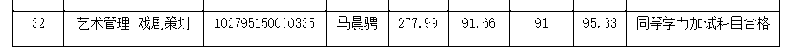 戏剧策划